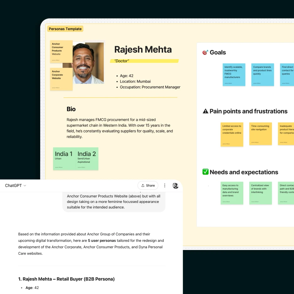 UX design persona template showing user profile, goals, pain points, and needs used in product design workshops