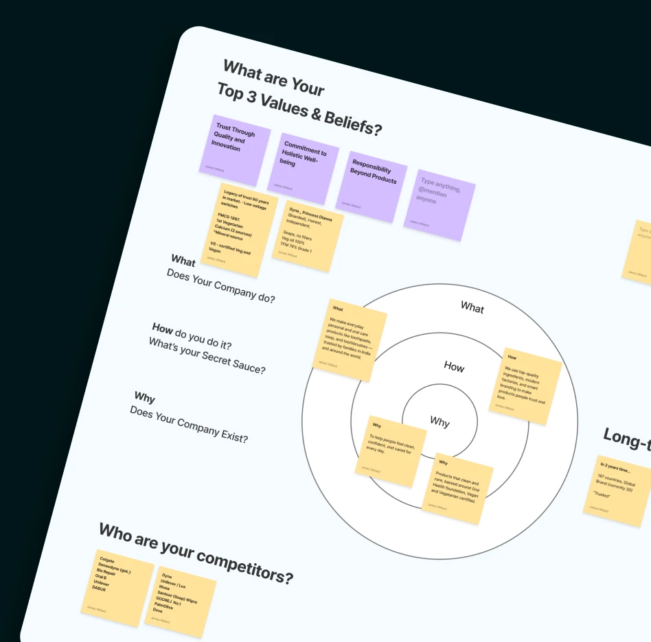 Design sprint workshop board with sticky notes outlining brand values, company purpose, and strategy framework