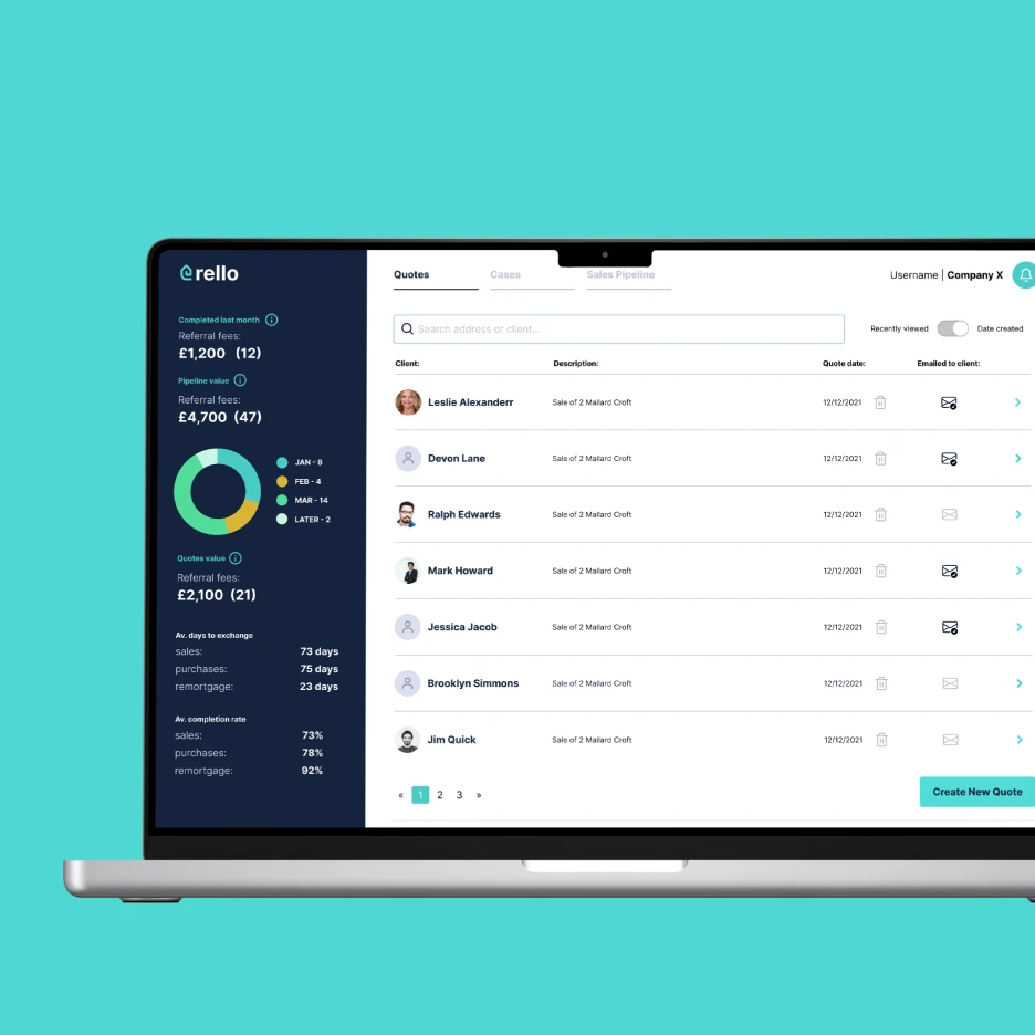 Laptop displaying CRM sales dashboard with client list, quotes, and performance analytics
