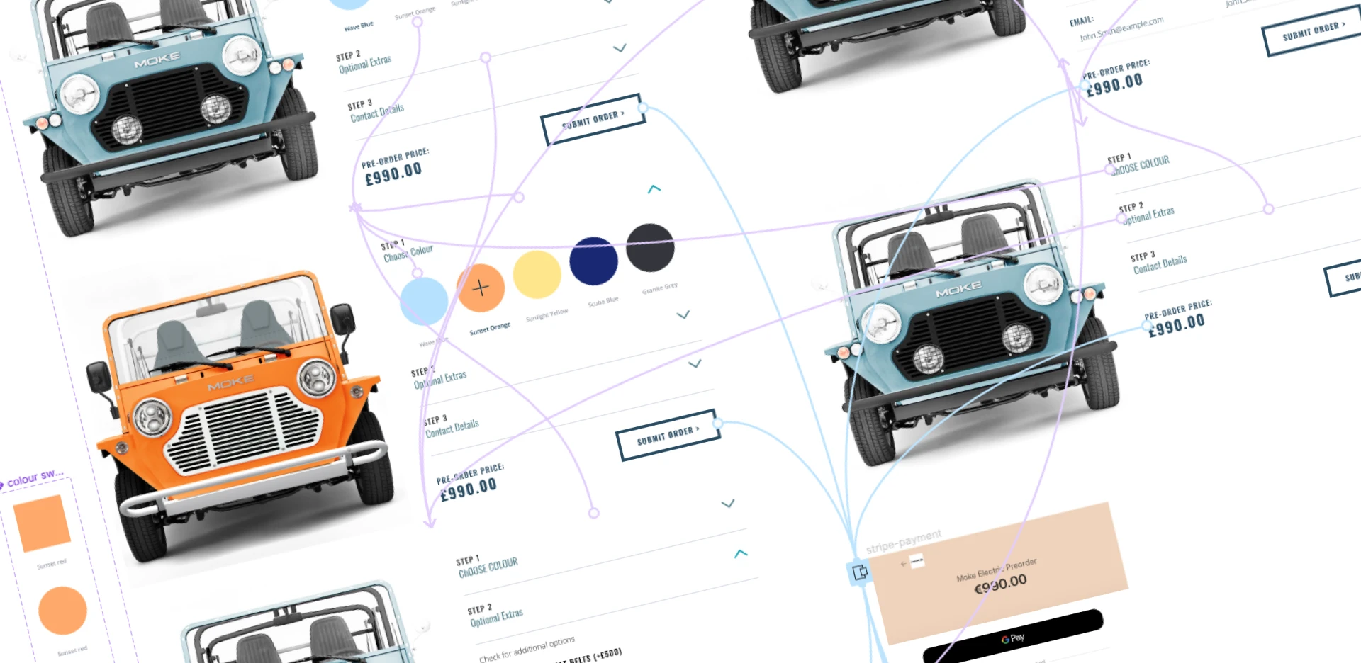 Ecommerce product configurator interface showing customizable car options and purchase flow